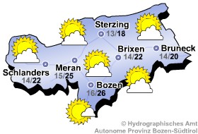 Hydrographisches Amt der Autonomen Provinz Bozen 